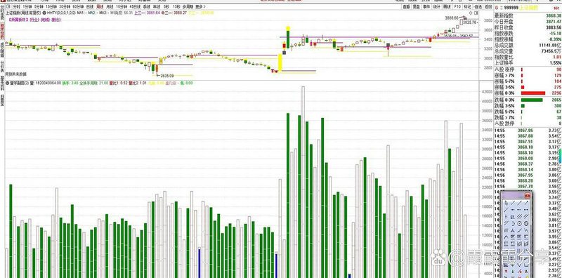 鄂尔多斯的纺织业为什么发达（鄂尔多斯现在怎
