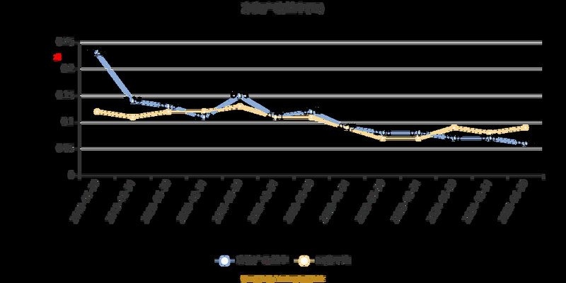 所属板块个股是什么意思（怎么通过板块选个股