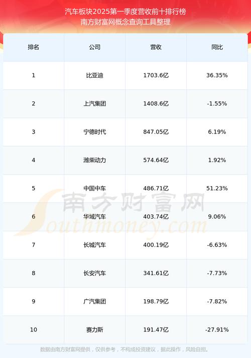 个人转让限售股以转让当日（未解禁的股票可以