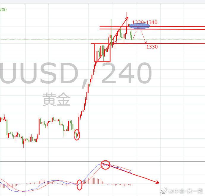 支付宝里的鹏华基金靠谱吗（买一万基金一个月