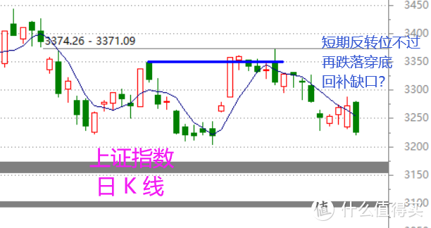 多晶硅市场行情（晶体硅价格走势）