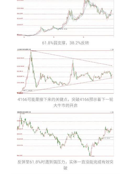 微信的余额宝还是支付宝的收益高（支付宝余额