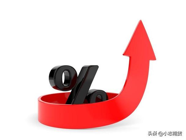 港股的报价幅度（港股怎么样）