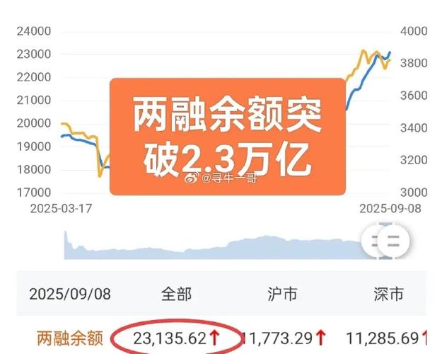 广东温氏前500名股东（温氏78股东名字）