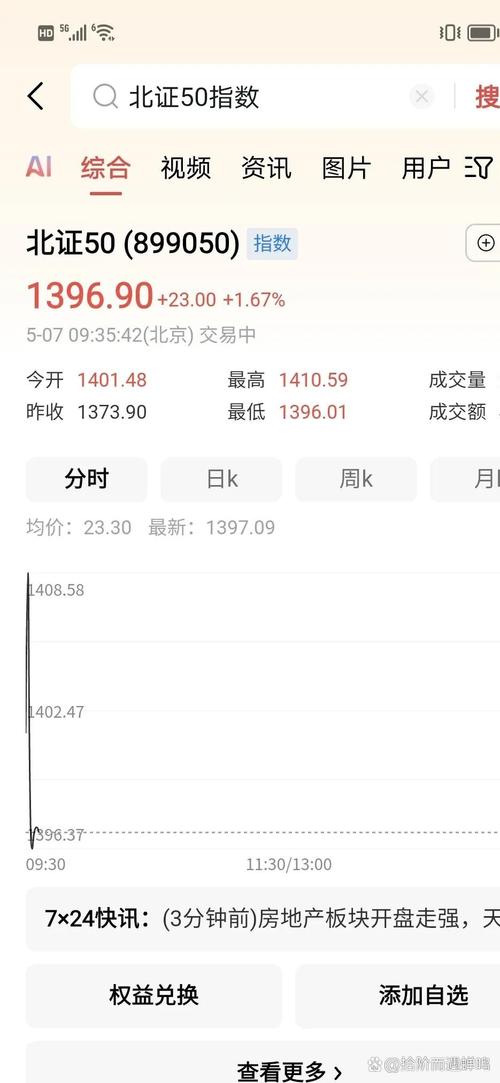 惊呆！10转送190股 今年最牛高送转出现了