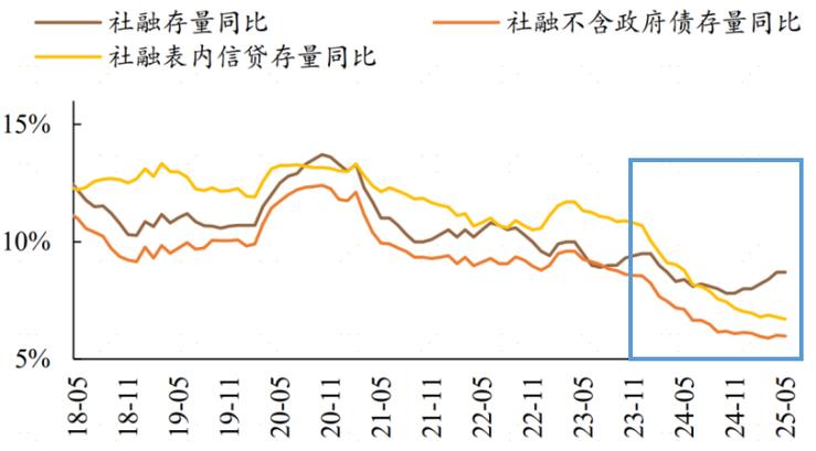 买了1万华安创新基金（华安创新基金赎回几天到