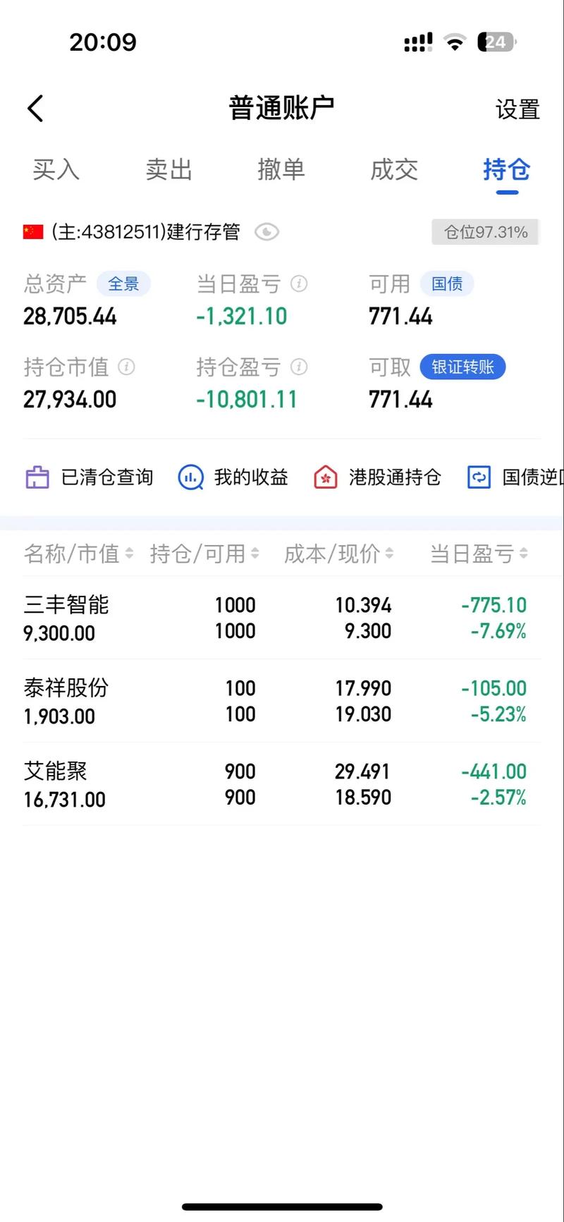 反弹股票出现两个阴十字星秘诀(低位十字星) 反弹股票出现两个阴十字星秘诀(低位十字星)