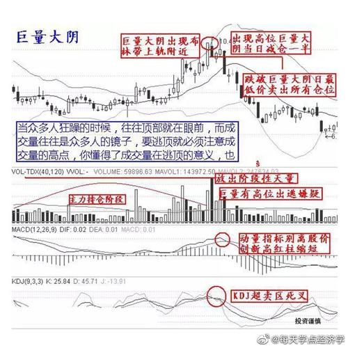 混合型基金怎么分红（混合基金可以修改分红方