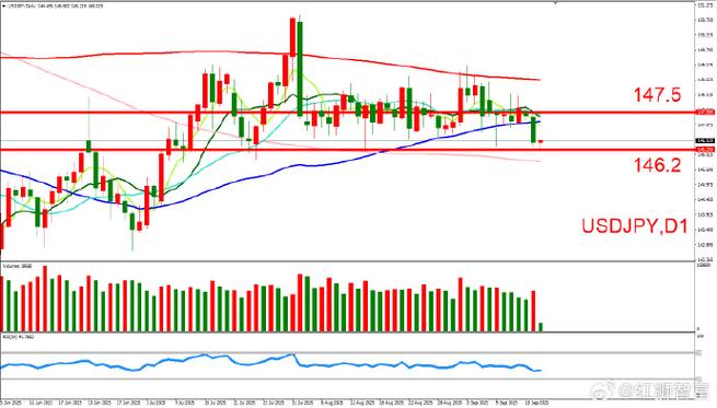美联储量化宽松原理（美联储量化宽松开始时间