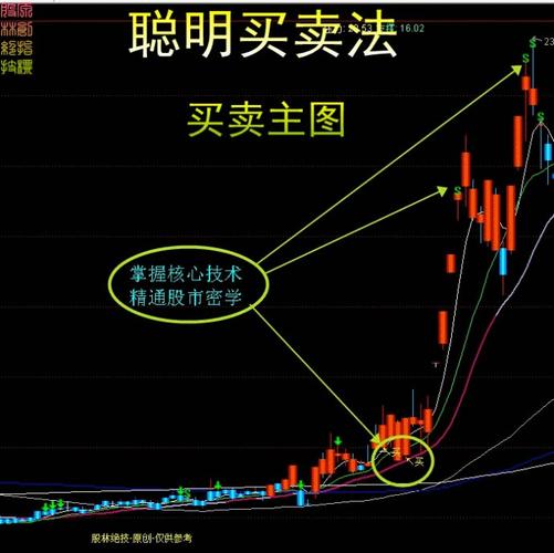 工业房地产的发展模式及国内工业地产发展