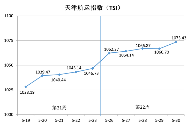 格力电器股票收益率（股票收益率一般多少）
