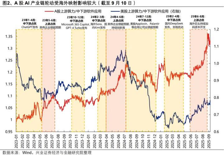 000376基金净值查询今天最新净值（004347天天基金