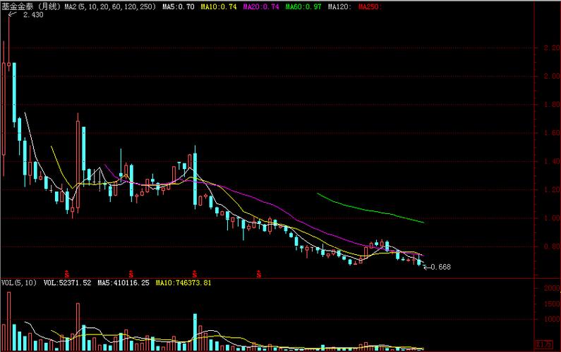 众应互联是什么板块（众应互联是什么公司）