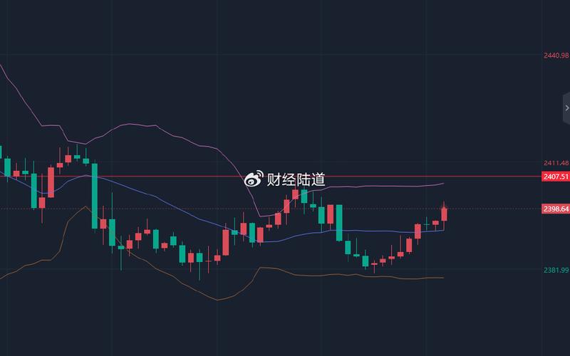 竹笋行业上市公司排行榜（a股消费品上市公司）