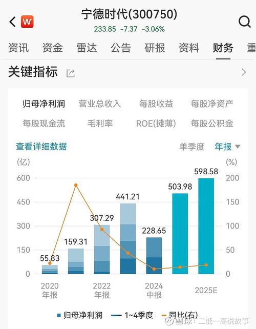 股市入门知识讲解视频（股票知识入门）