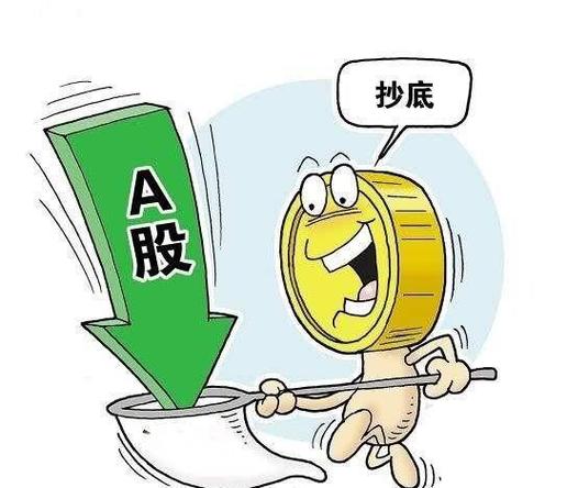 股市一阴跌四线（股票四线合一是利好吗）