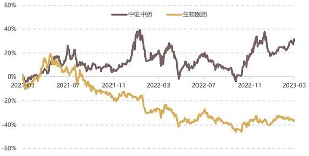 中国投资股票大亨（A股投资界大佬）