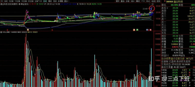 可控核聚变概念走强 杠杆资金大手笔加仓10股