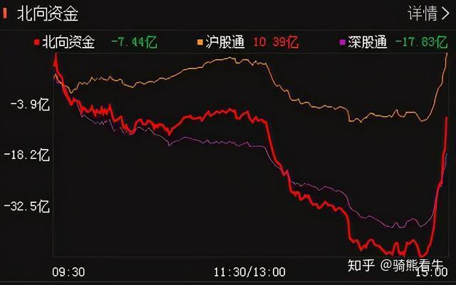 海外债券暴跌什么时候会回弹（中短期债券）