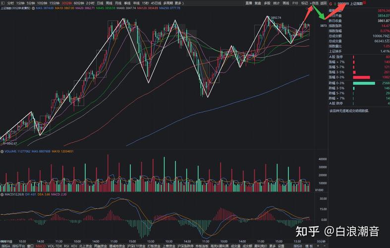 yallagroup股票（空客公司股票行情）