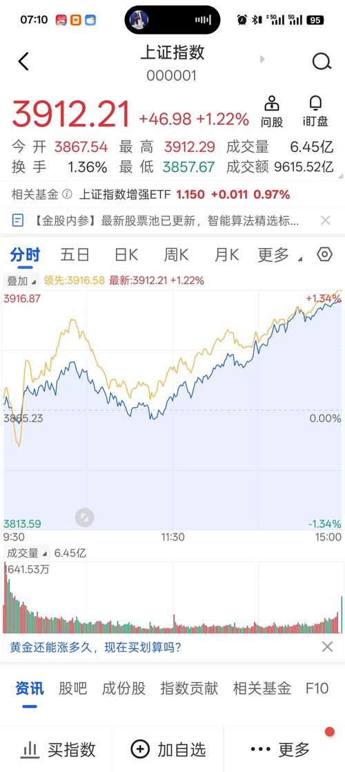 隐形白酒概念股有哪些（2021年概念股推荐）