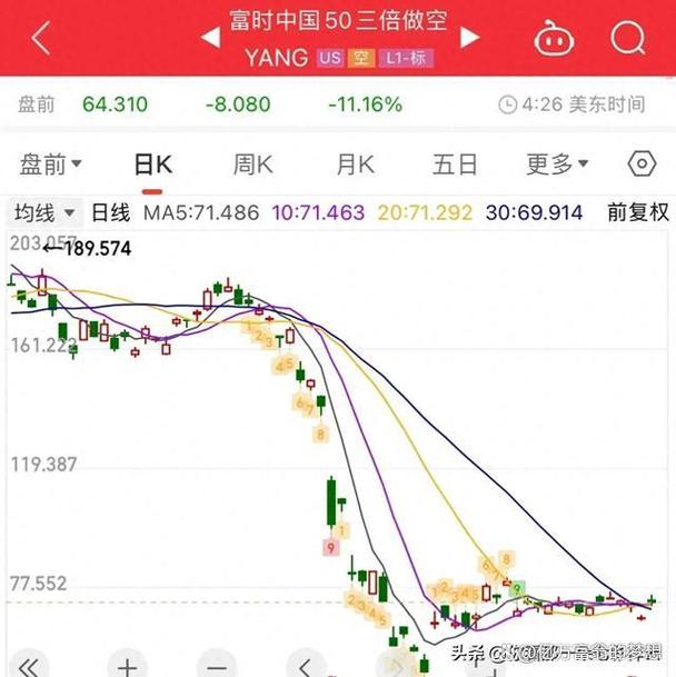 黄金怎样洗可以和新的一样（黄金怎么清洗）