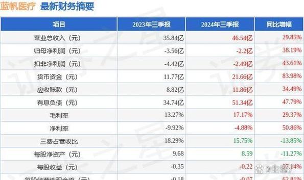 中国生产***无人机的上市公司（***无人机龙