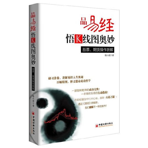 a50指数代码（通达信富时a50代码）