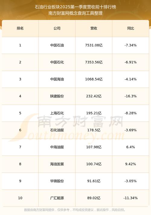 赛升药业同花顺股吧（300179四方达同花顺吧）