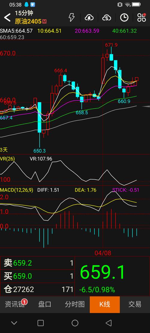 美联储准备金率是多少（美联储准备金）