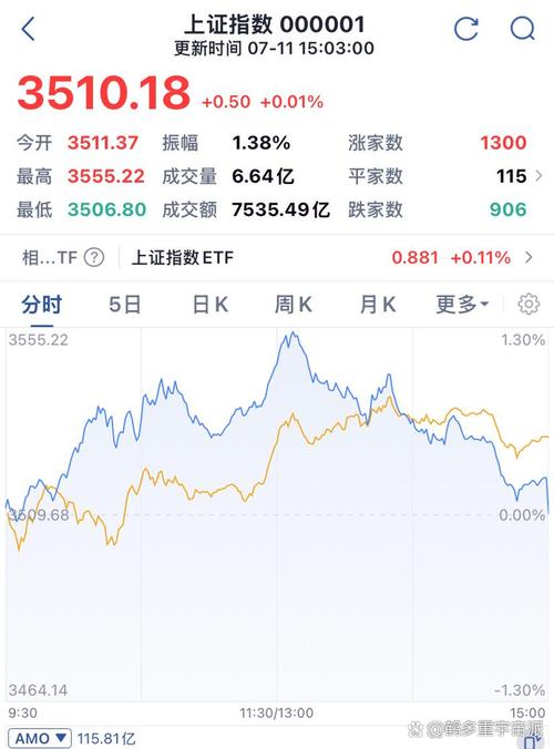 010452基金经理（基金经理张帆）