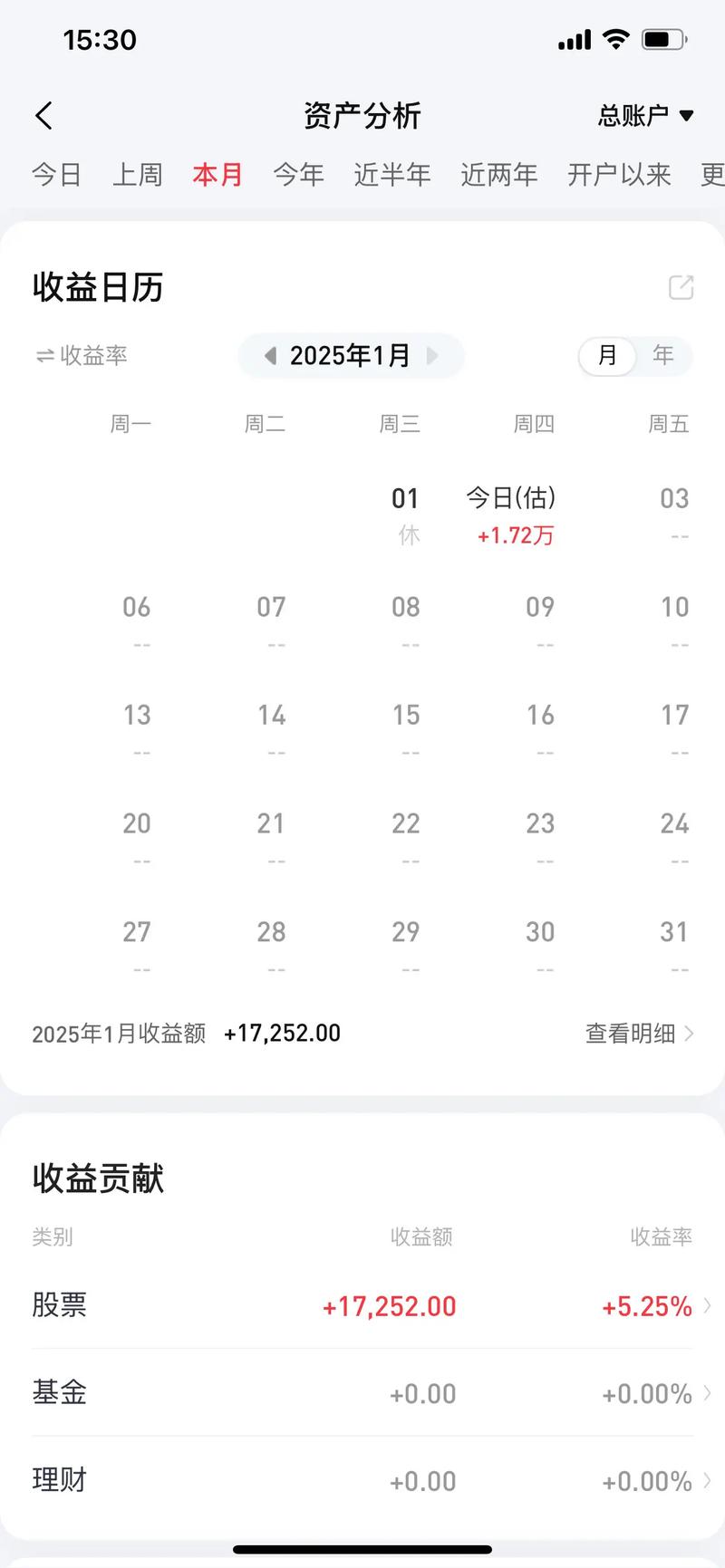 中国十大光伏储能上市公司排名（猛狮科技）