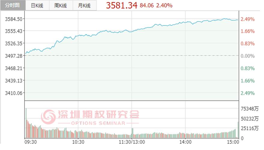日本有多少家上市公司排行榜（中国上市公司市