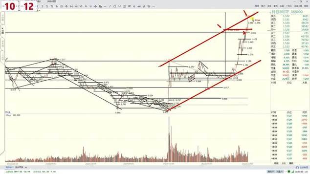 天然橡胶价格上涨天然橡胶价格上涨多少