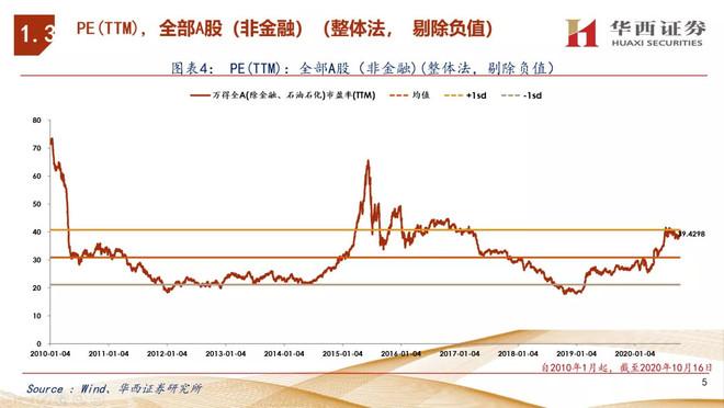 000679大连友谊重组（华东数控重组）