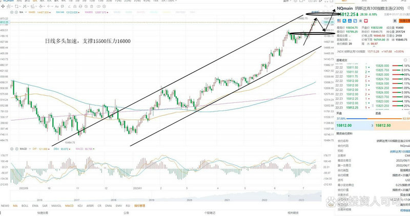 港股交易规则是t十0吗（港股暗盘交易规则）