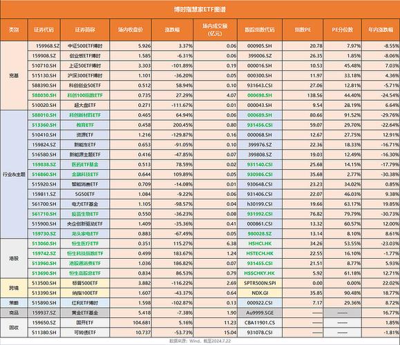 农村信用社信用卡服务电话多少（农商银行信用