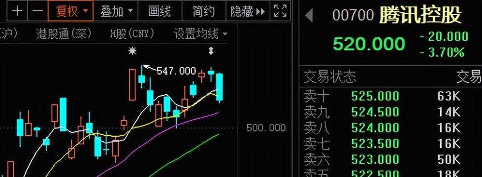 博奥生物是上市公司吗（博奥生物旗下上市公司