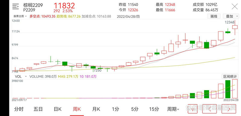 资金大量流出股价小幅下降（主力大量流出但是