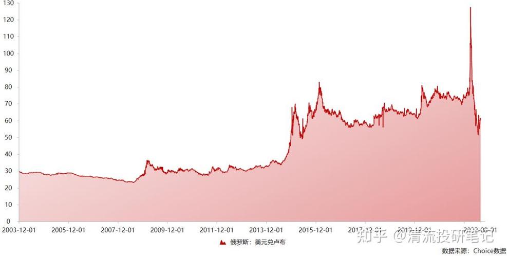 中国八大券商策略“风电、光伏、储能”产业