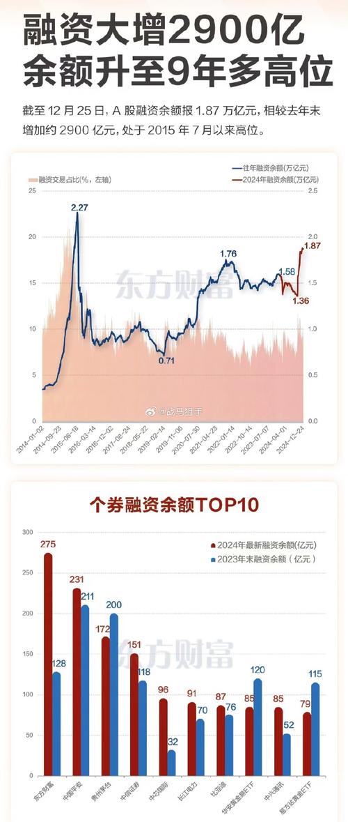 县教育局财务股股长（财务股副股长）