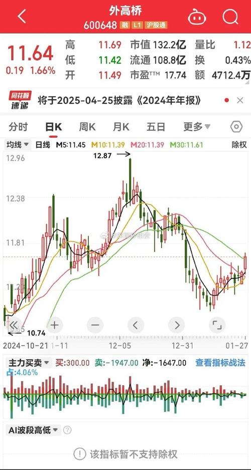 国泰基金排名（五星级纯债基金排名）