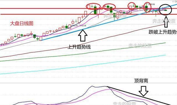 关于物联网的股票有哪些（物联网股票一览表）