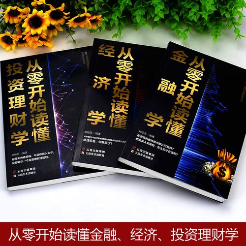 四个期权组合类型（短期期权丁总1天前）