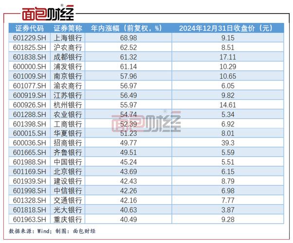 招商中证证券分级基金（化工类基金排名）