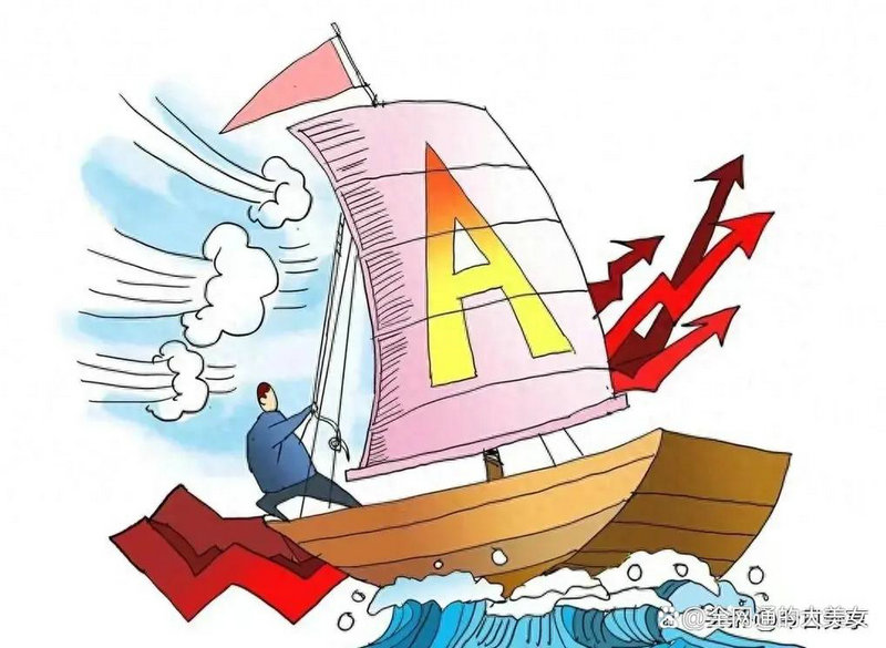 新三板挂单数量（新三板转板）