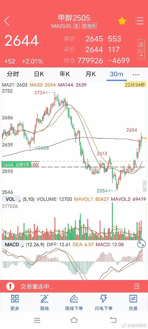 蚂蚁金服B股（蚂蚁股票为什么不能上市）