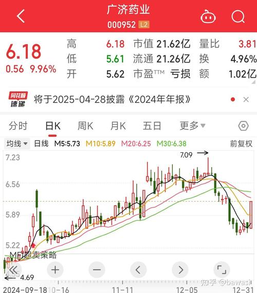 深圳证券交易所上市公司公告（2020年9月2日）