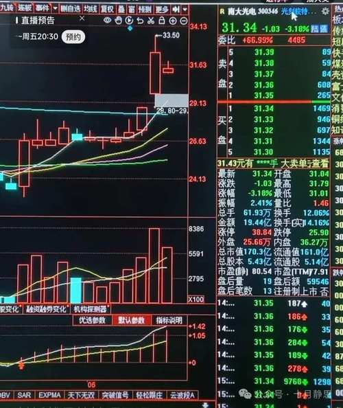 st宝实什么时候摘帽（st凯瑞什么时候摘帽）