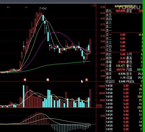 证券公募发行（证券公募发行和私募发行的区别